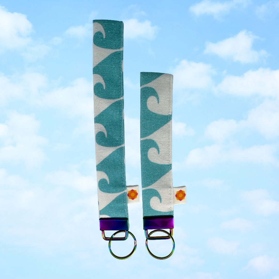 Wristlets